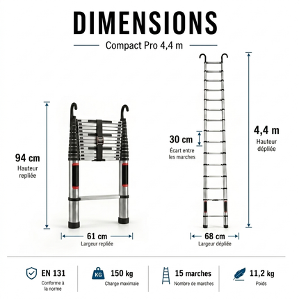 Echelle Telescopique 4,4 m compact